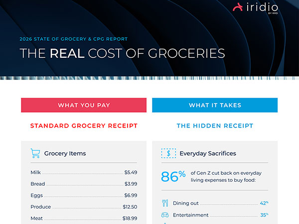Infographic titled 'The Real Cost of Groceries' comparing a standard receipt to hidden financial sacrifices.