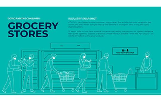 Consumer Behavior Winter Update — Grocery decorative