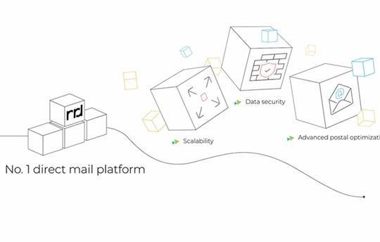 Number 1 direct mail platform
