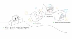 Number 1 direct mail platform