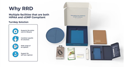 diabetes care kit components
