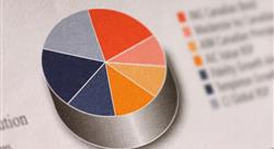 close up of pie chart divided into six pieces